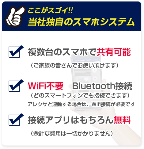 ここがスゴイ！！ 当社独自のスマホシステム
