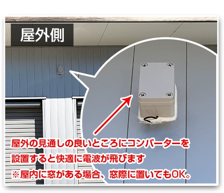 ここがスゴイ！！ 当社独自のスマホシステム