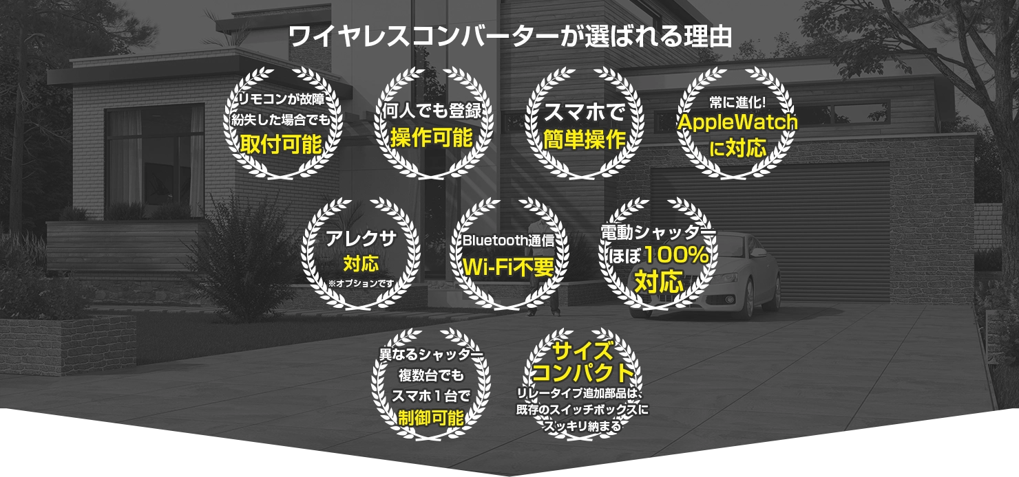 スマートガレージAスイッチが選ばれる理由 リモコンが故障、紛失した場合でも取付可能 何人でも登録操作可能 スマホで簡単操作 アレクサ対応※オプションです Bluetooth通信、Wi-Fi不要 電動シャッターほぼ100%対応 異なるシャッター複数台でもスマホ1台で制御可能 コンパクトサイズ、リレータイプ追加部品は既存のスイッチボックスにすっきり納まる