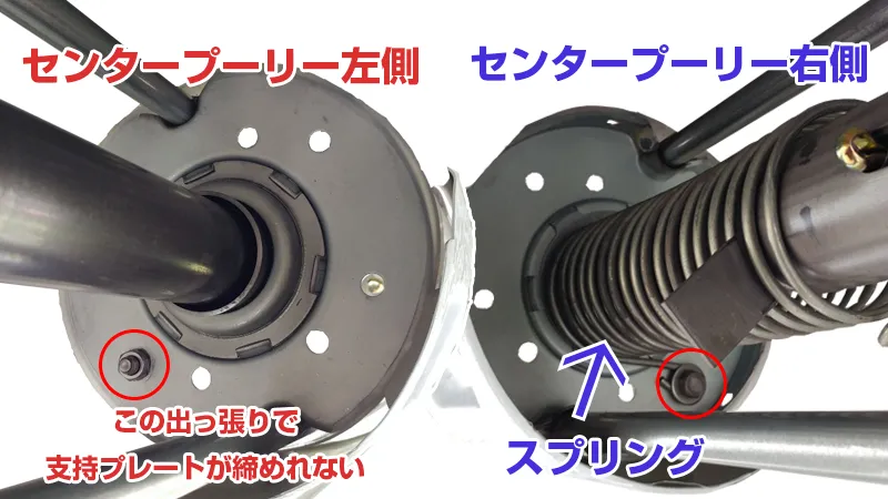 センタープーリーとスプリング