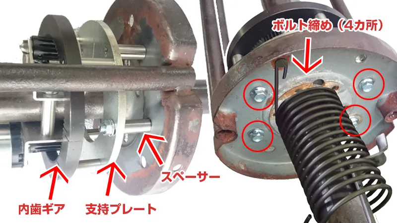 三和シャッター用