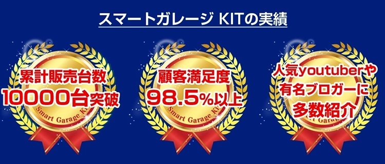 スマートガレージKITの実績 累計販売台数 6000台突破 顧客満足度 98.5%以上 人気yuotuberや有名ブロガーに多数紹介