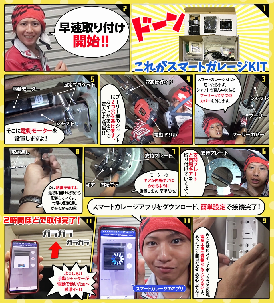 シャフトに2箇所穴をあける モーターとブラケットを取り付ける プレートとギアを取り付ける 配線とスイッチを接続して完成